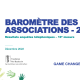 Cover detail from King Badouin Foundation Associations Barometer 2022